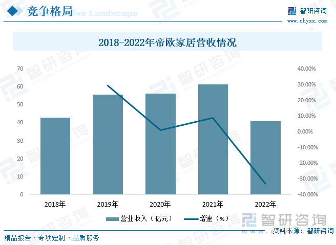 pg麻将胡了爆分技巧|【行业趋势】2023年中国水龙头行业产业链全景、竞争格局及